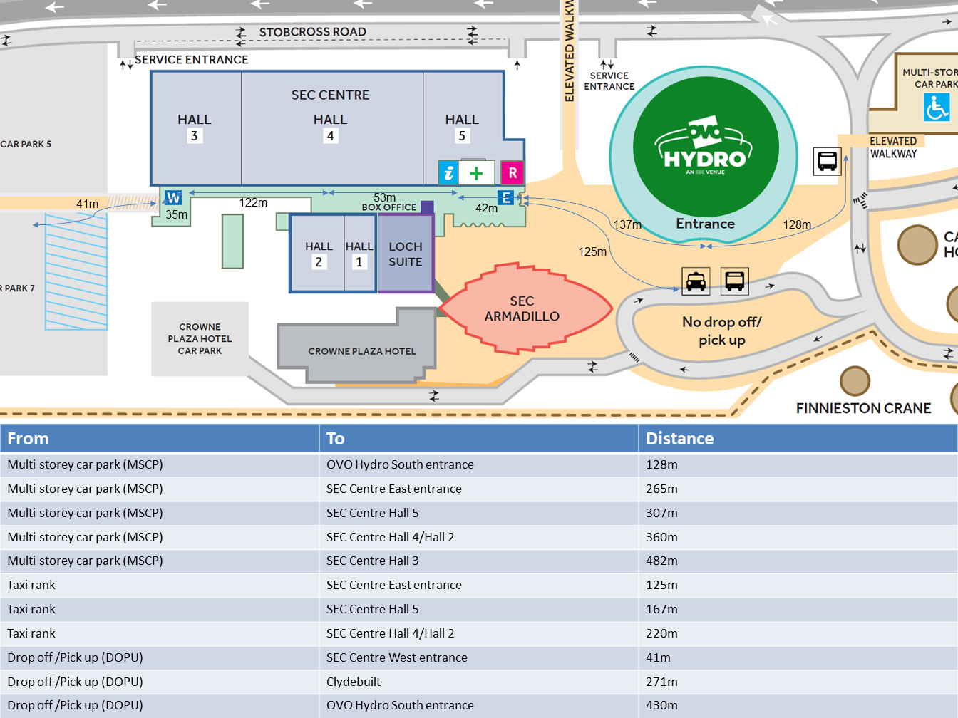 Campus distances ovo update 270522.png